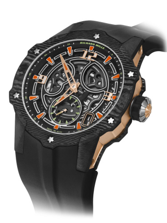 Richard Mille RM 33-03 Automatic Winding 41.7 mm 